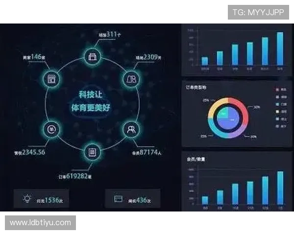 196体育官网：如何利用数据分析提升投注成功率